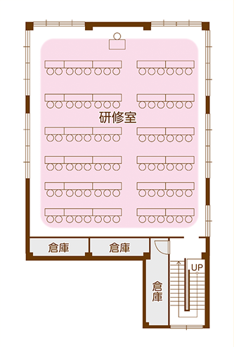 研修室