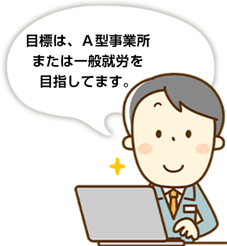 40代男性/作業療法士によるアセスメント