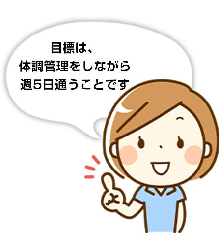 20代女性/作業療法士によるアセスメント