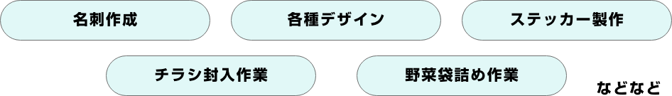 お仕事依頼を検討されている企業様へ